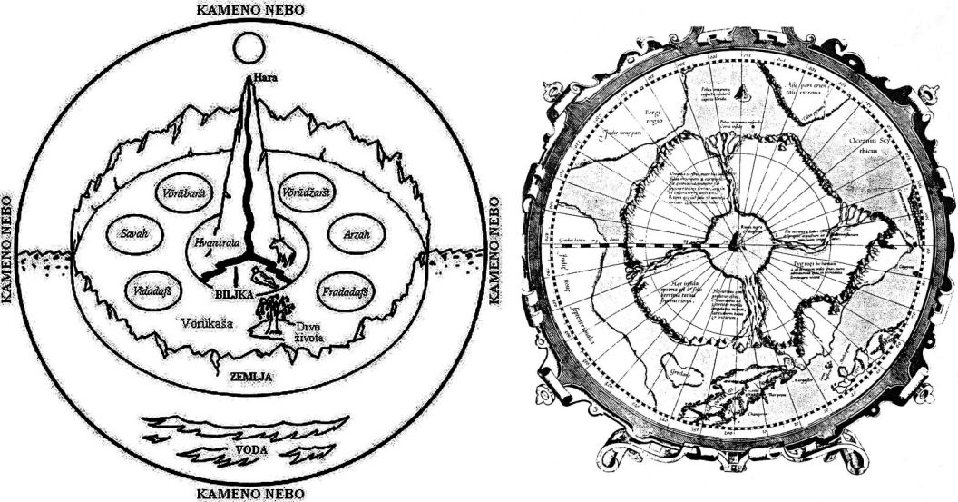 World according to the Avesta